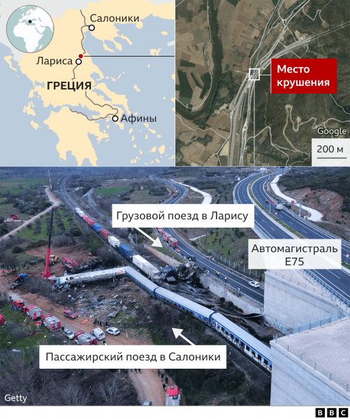 Протесты и беспорядки в Греции после катастрофы на железной дороге