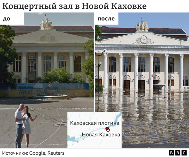 Фото: эвакуация из затопленных районов Херсонской области после разрушения Каховской ГЭС