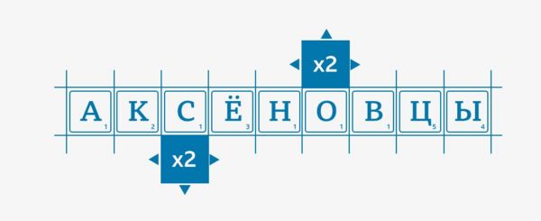 &laquo;Армия на полставки&raquo;. Кто управляет российскими нерегулярными формированиями, воюющими в Украине? Исследование Би-би-си
