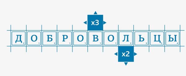 &laquo;Армия на полставки&raquo;. Кто управляет российскими нерегулярными формированиями, воюющими в Украине? Исследование Би-би-си