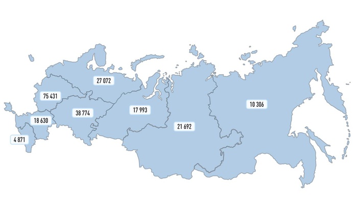 Число субъектов малого и среднего бизнеса в России выросло почти на 6% за год