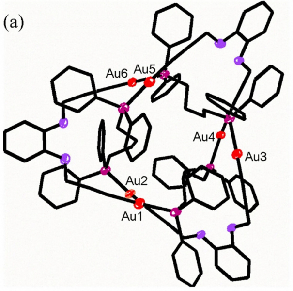 Китайские ученые случайно создали самый маленький узел в мире &mdash; он состоит всего из 54 атомов