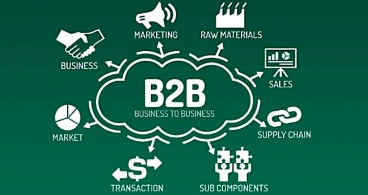 Что такое платформа электронной коммерции: использование для компаний из сектора B2B