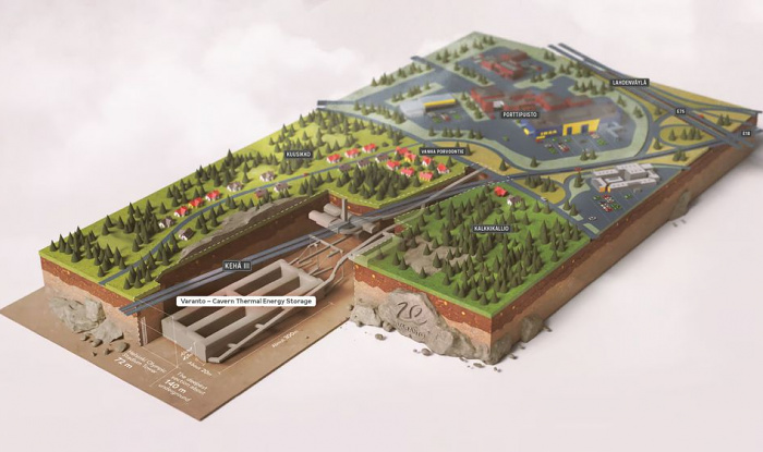 Подземное энергохранилище сможет обогревать финский город целый год