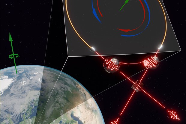 Вращение Земли повлияло на запутанные фотоны