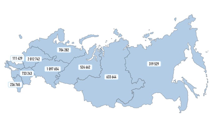 Число субъектов малого и среднего бизнеса в России к сентябрю выросло на 4,5%