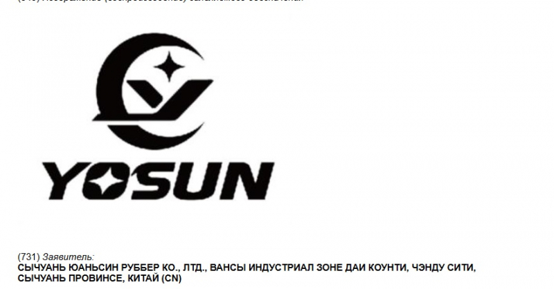 Китайские компании подали почти 5 тыс. заявок на регистрацию брендов в России за год
