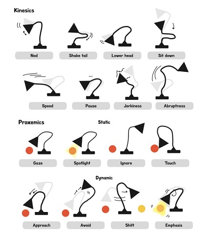 В Apple доказали необходимость разрабатывать роботов-помощников с «выразительной пластикой»