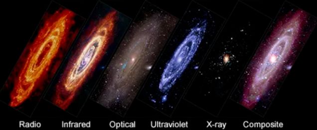 Астрономы превратили свет галактики Андромеды в музыку: послушайте
