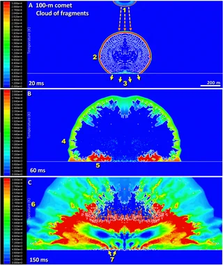 Космический удар, изменивший историю: новые доказательства катастрофы, уничтожившей мамонтов и первых американцев