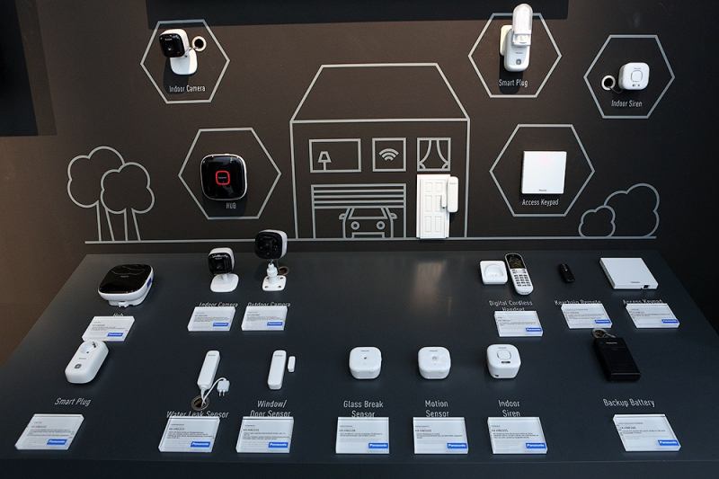 Основные компоненты умной домофонной системы