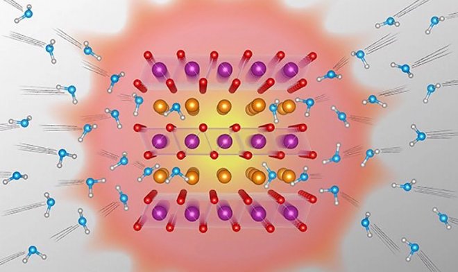 Интеркаляционная батарейка из Японии запасет тепловую энергию и отдаст ее по требованию