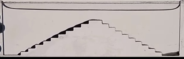 Покрытый железом &laquo;песок&raquo; заставили течь вверх по холму в ходе нового странного эксперимента